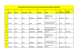 Lista finalistów Konkursu Języka Francuskiego w roku szkolnym