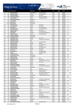 Wyniki w PDF - STS
