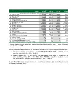 SAB RS 2016 pol