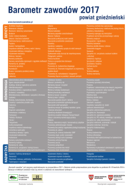 gnieźnieński - Barometr zawod&oacute;w