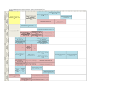 Automatyzacja systemów Energetycznych + Maszyny przepływowe