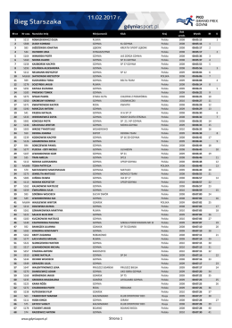 Wyniki w PDF - STS