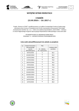 Lista osób zakwalifikowanych do udziału w