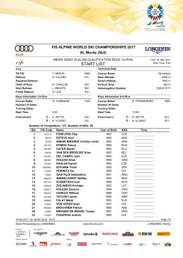 Start List Run 1