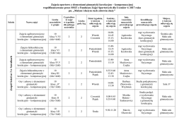 Grafik zajęć sportowych z elementami gimnastyki