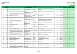 Wyniki konkursu FIO 2017 &ndash; Priorytet 2 pdf