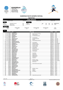 EUROPEAN YOUTH OLYMPIC FESTIVAL Sprint free FINAL