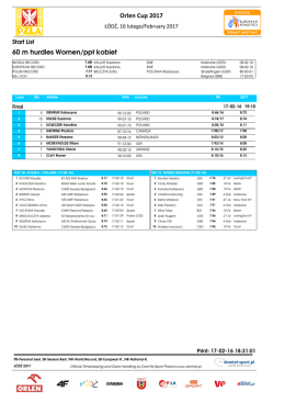 Lista startowa - Domtel