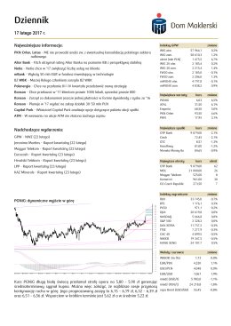Całość w formacie