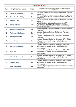 I m-ce w Szkolnym konkursie plastycznym „Trzymaj się prosto” I m