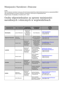 Osoby odpowiedzialne za sprawy mniejszości narodowych i