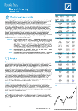 Raport dzienny - Biuro Maklerskie Deutsche Bank Polska