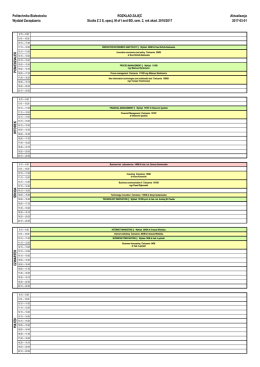 Zarzadzanie 2 stopnia sem. 2 Management of Innovation and
