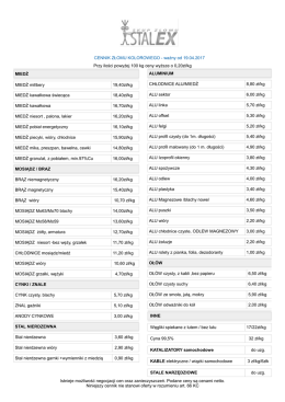 CENNIK ZŁOMU KOLOROWEGO - ważny od 13.02.2017 Przy ilości