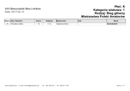 1 Rodzaj: Bieg główny Mistrzostwa Polski Amatorów