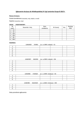 Zgłoszenie drużyny do Wielkopolskiej IV Ligi Juniorów Grupa B 2017r.