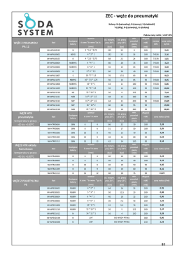 Cennik PDF - Soda System