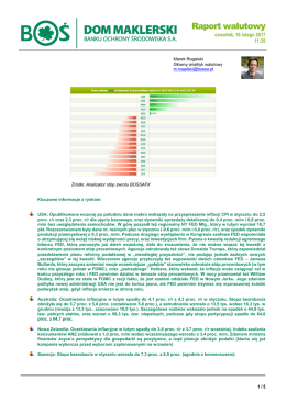 Całość w formacie