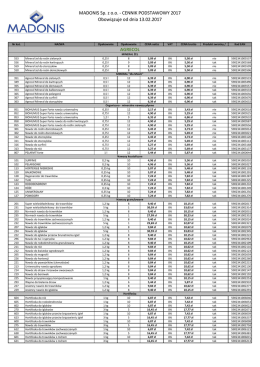 MADONIS Sp. z oo - CENNIK PODSTAWOWY 2017