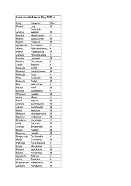 Lista uczestników na Bieg 1963 m Imię Nazwisko Płeć Paweł Luty M