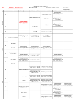 logistyka rok i sem. 2 - Wydział Nauk Ekonomicznych – SGGW w