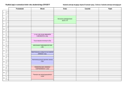 Hodowla zwierząt drugiego stopnia III semestr specj. Ochrona i