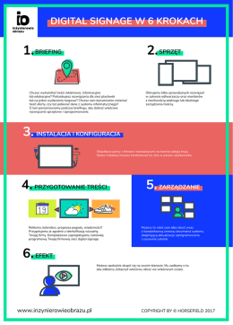 DIGITAL SIGNAGE W 6 KROKACH