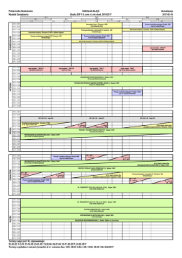 Zarzadzanie i Inzynieria Produkcji 1 stopnia sem. 4