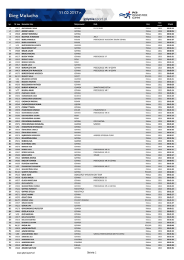 Wyniki w PDF - STS