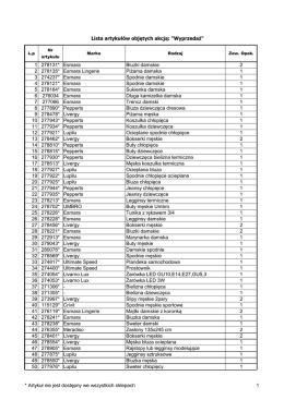 Lista artykuł&oacute;w objętych akcją: "Wyprzedaż"