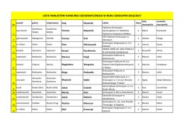 lista finalistów konkursu geograficznego w roku szkolnym 2016/2017