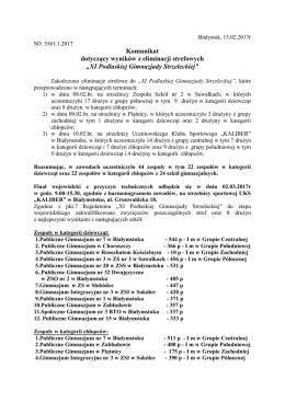 XI Podlaskiej Gimnazjady Strzeleckiej