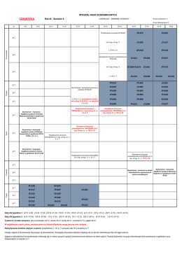 logistyka rok iii sem. 6 - Wydział Nauk Ekonomicznych – SGGW w