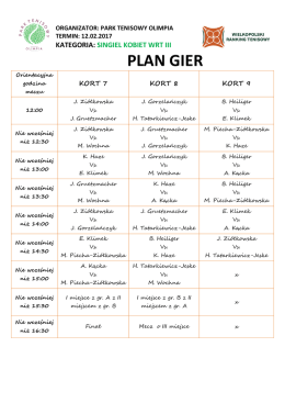 PLAN GIER - Wielkopolski Ranking Tenisowy