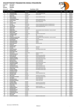 Wyniki w PDF - STS