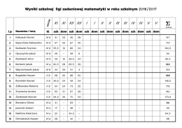 Wyniki ligi - Strona świetlicy Zespołu Szkół w Kikole.