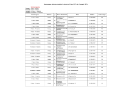 Terminy dyżurów Turnus I 3 lipca - 14 lipca Turnus II 17 lipca