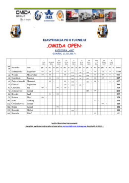 „OMIDA OPEN”