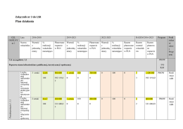 Załącznik nr 3 do LSR – Plan Działania