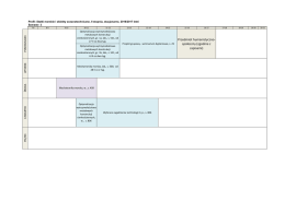 Przedmiot humanistyczno- społeczny (zgodnie z zapisami)
