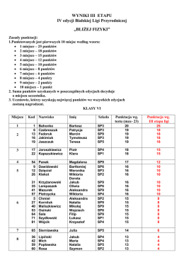 WYNIKI III ETAPU IV edycji Bialskiej Ligi Przyrodniczej „BLIŻEJ