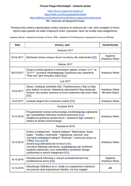 Forum Pasja Informatyki
