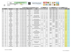 kl_gp_sztum_2017_kat_wiekowe(2)
