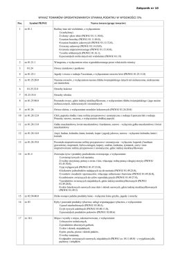 Załącznik nr 10 WYKAZ TOWARÓW OPODATKOWANYCH