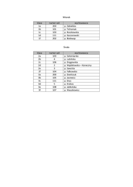 Wtorek klasa numer sali wychowawca 1a 203 p. Zabielska 1b 101 p