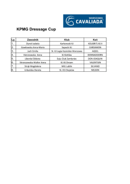 zgłoszenia - Dressage24.pl