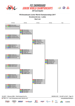 FIS Snowboard Junior World Championships 2017