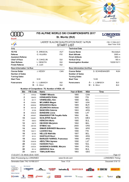 Start List Run 1