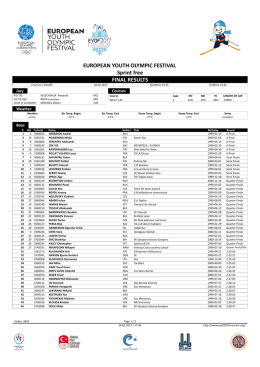 EUROPEAN YOUTH OLYMPIC FESTIVAL Sprint free FINAL