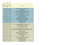 Elektronika Medyczna